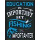 inVintage Metal Embossed Sign Education Fishing Importanter